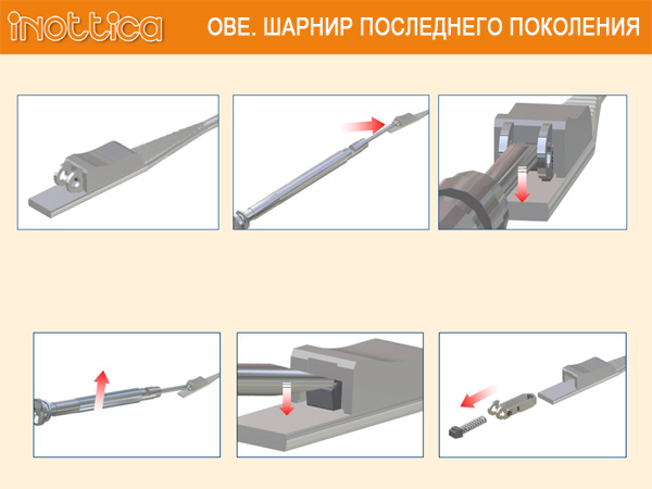 шарнир OBE, очки для детей