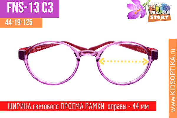 ширина светового проема рамки оправы